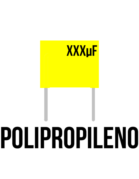 ➤ Condensador Polipropileno de 275VAC | Repuestos Electrónicos